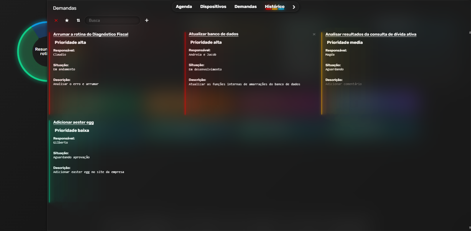 Tela de demandas ordenada por prioridade em 23 de Janeiro de 2026